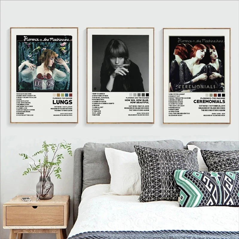 Poster Prints Florence Trackli - مراجعة Home Decor How To وسعره