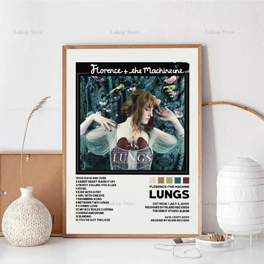 Poster Prints Florence Trackli - مراجعة Home Decor How To وسعره