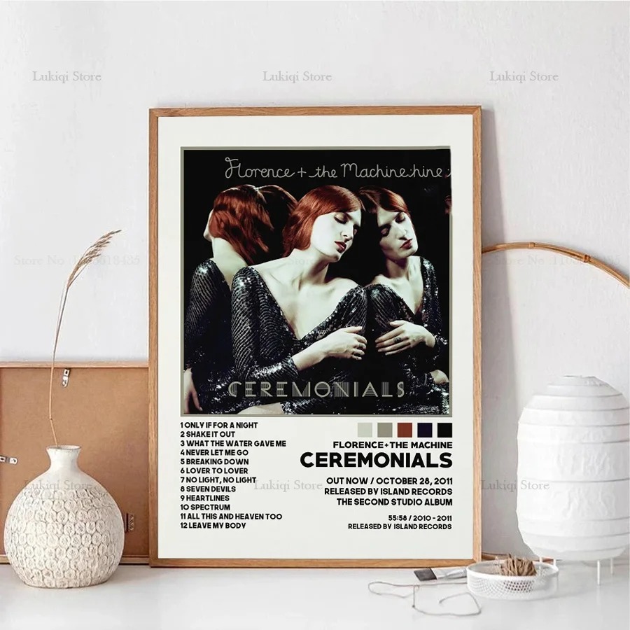 Poster Prints Florence Trackli - مراجعة Home Decor How To وسعره