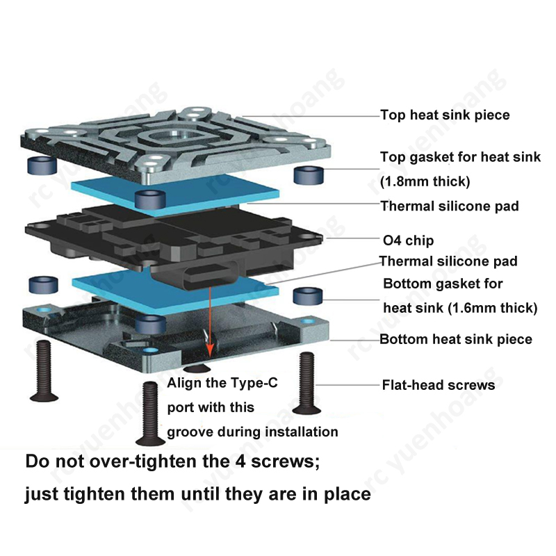 1Set For DJI O4 Lite Air Unit  - مراجعة Neutral Throw Blanket وسعره