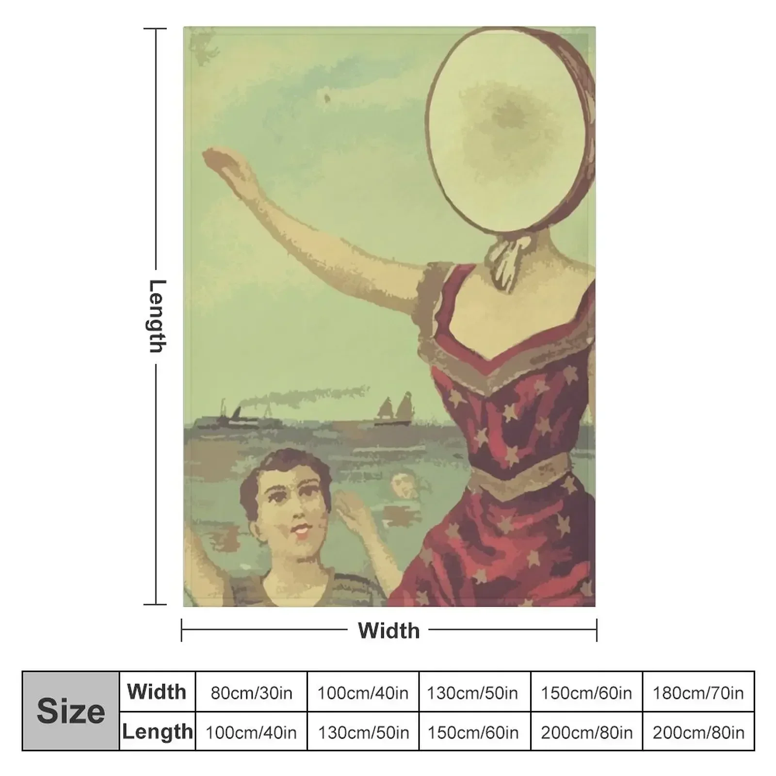 Neutral Milk Hotel In the Aero - مراجعة Neutral Throw Blanket وسعره