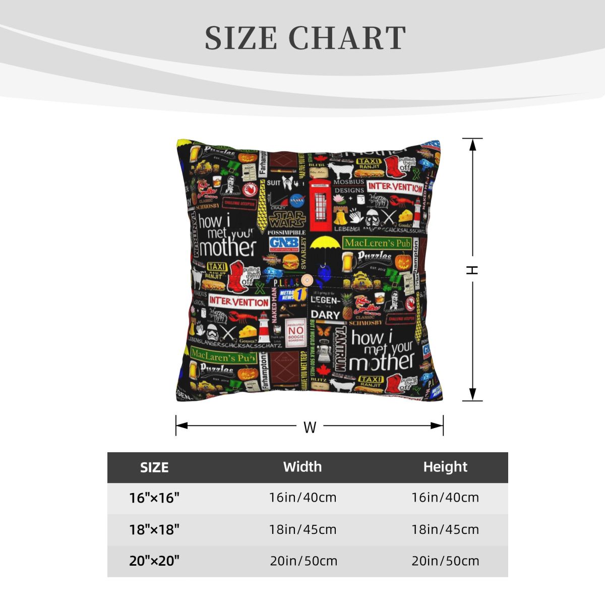 How I Met Your Mother Collage  - مراجعة Home Decor How To وسعره
