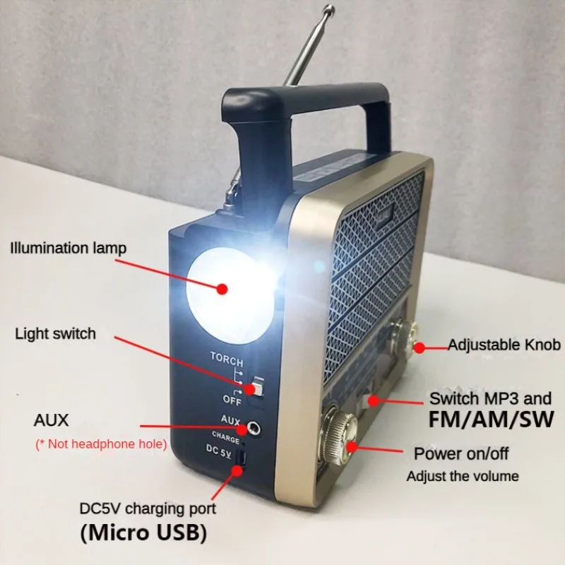 AM FM SW Vintage Portable Radi - مراجعة Home Decor Range وسعره