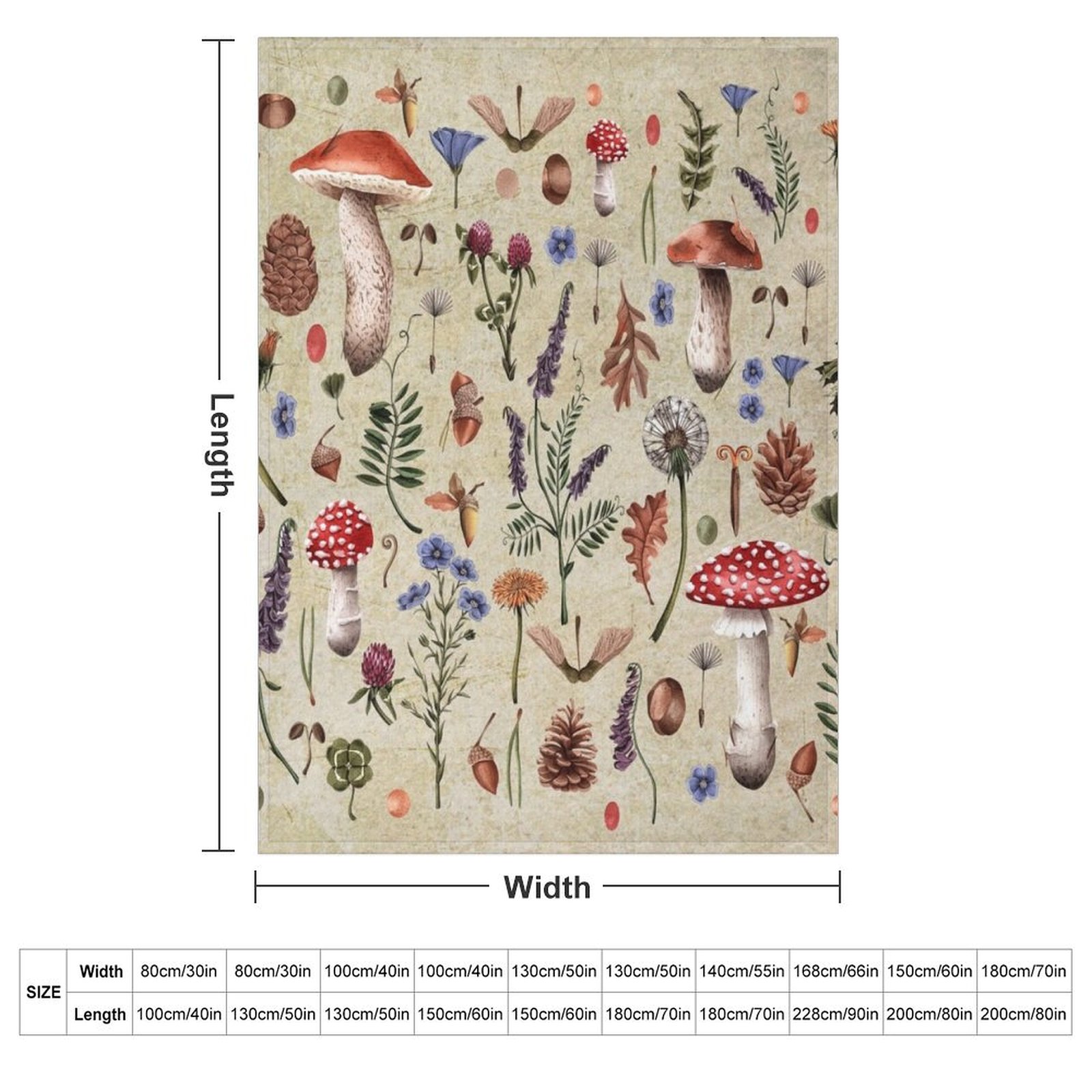 Retro botanical mushrooms, wil - مراجعة Neutral Throw Blanket وسعره